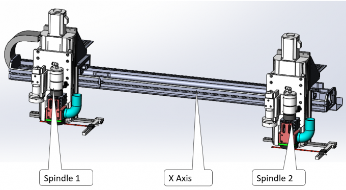 Dual Spindle Dual Table Inline PCB Depaneling Router Machine Max ...